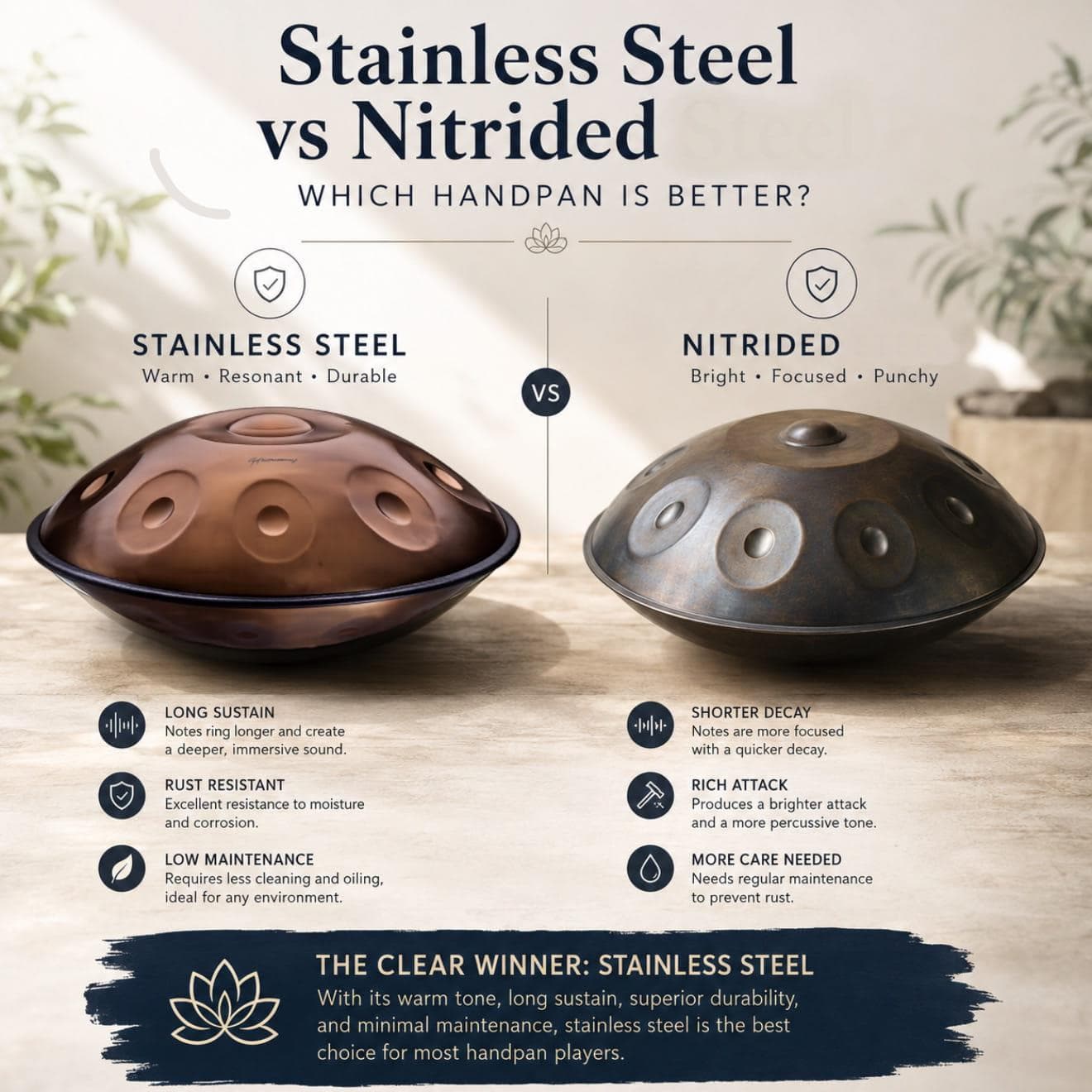 Stainless Steel vs Nitrided Handpan: What’s the Difference?